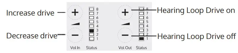 contacta STS K070 Window Intercom Speaker Pod System - Setup Area 3