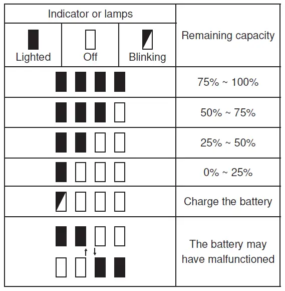 makita-GRM03-Job-Site-Radio-4