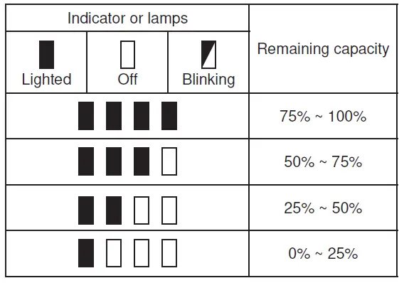 makita-GRM03-Job-Site-Radio-5