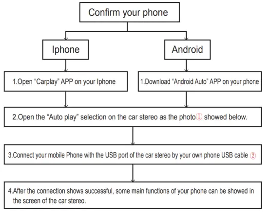 HiEHA 7023B Upgraded 7 Inch Standard Car Stereo- fig8