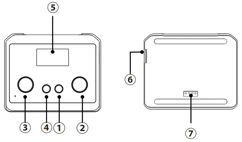 Godox ESC45 E-Sport LED Light Kit - Function Operate Panel