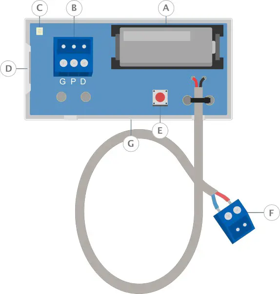 NextCentury EN201 Pulse Converter - EN 201 Hardware