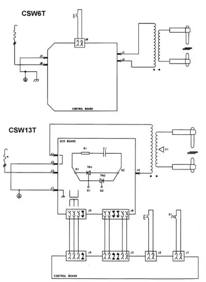 Clarke CSW6T Spot Welder 230v 13kw Mild Steel 2mm+2mm - SCHEMATIC WIRING DIAGRAM
