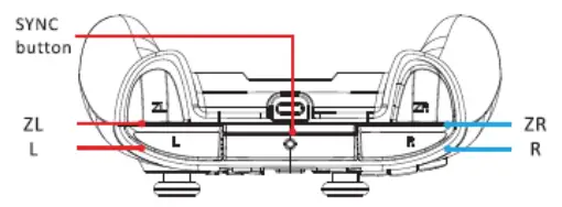 JYS NS207 Bluetooth Game Controller Wireless Game Joystick for Nintendo Switch - fig1