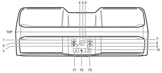 G-PROJECT G 900M G-Mega Bluetooth Wireless Speaker - figure 1