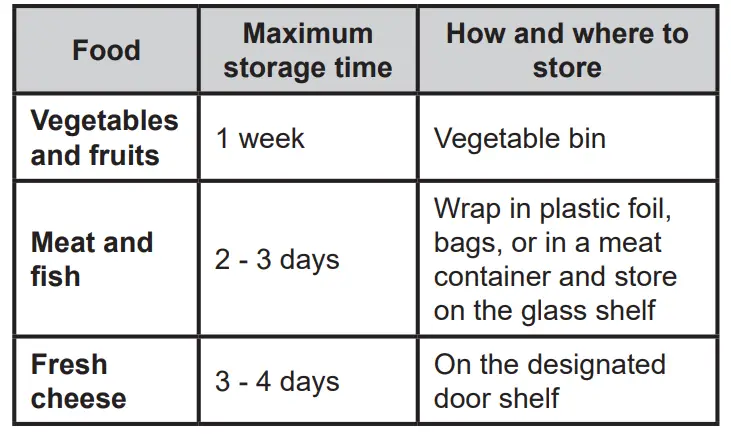 MontPellier MRF48W-1 48cm Icebox Fridge fig 15