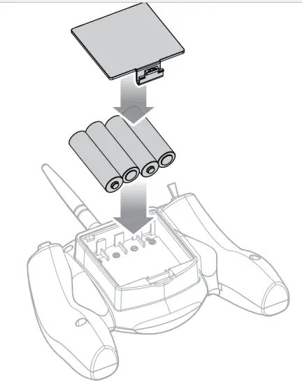 HORIZON Blade 61256 BLH 120 S2 RTF BNF with Safe - Transmitter Batteries