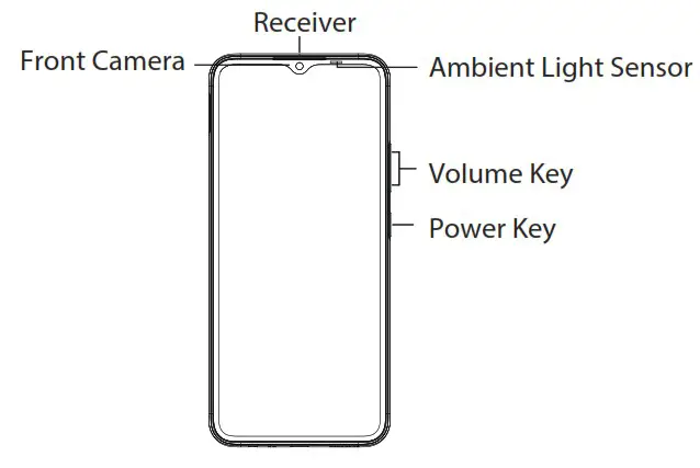 realme RMX2195 C15 Smartphone - Greetings from realme mobile