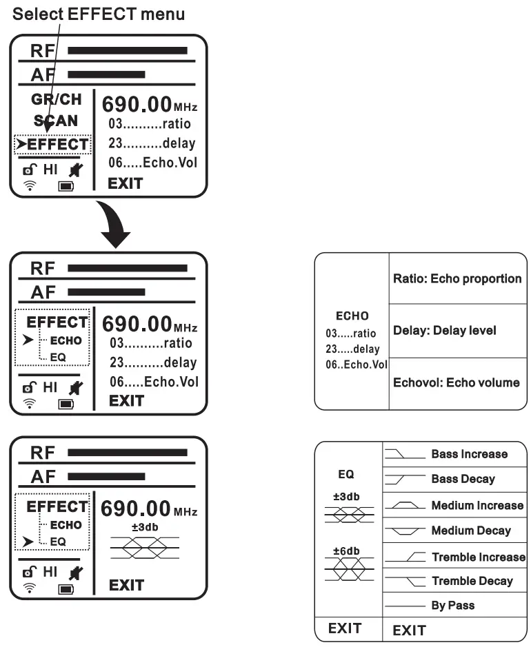 KRIEG KD332 UHF Digital Wireless Microphone User Manual - Effect Setting