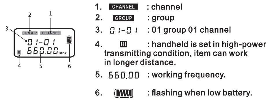 KRIEG KD332 UHF Digital Wireless Microphone User Manual - Handheld LCD