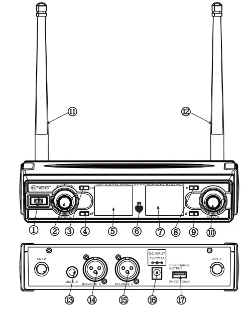 KRIEG KD332 UHF Digital Wireless Microphone User Manual - Parts Receiver