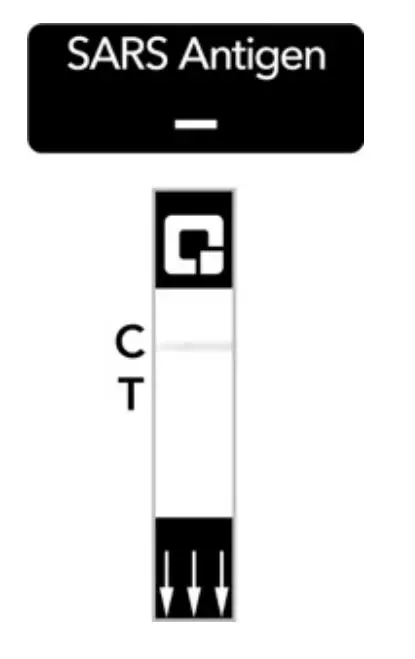 QUIDELQuickVue-SARS-Antigen-Test-Fig3