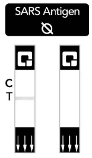 QUIDELQuickVue-SARS-Antigen-Test-Fig4