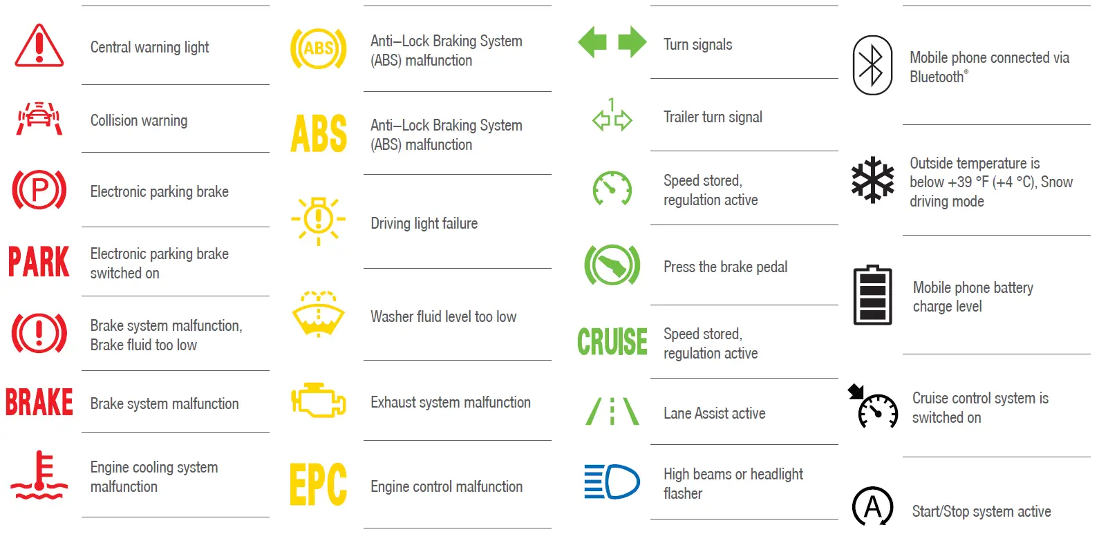 Volkswagen-2021-Atlas-Cross-Sport-Car-fig-51
