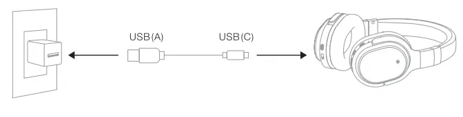 final UX3000 Wireless Overhead Headphones -fig2