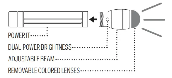 GOAL ZERO Bolt Flashlight Tip