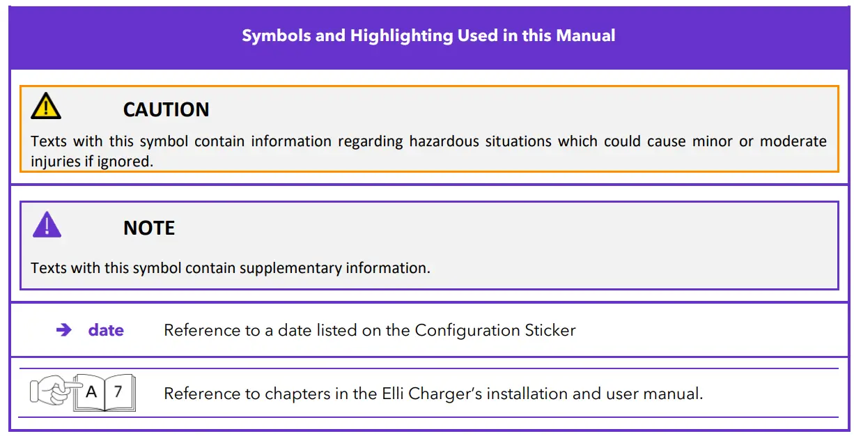 Elli Charger Connect and Pro to the Internet User Guide - Symbols and Highlighting Used