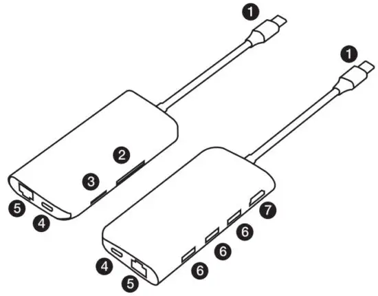 SMK Link USB C Multi Port Hub Mini Docking Station for Your Laptop - overview