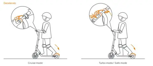 ninebot-E10-eKickScooter-ZING-Electric-Scooter-fig-11