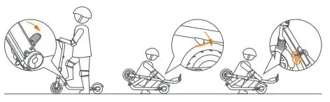 ninebot-E10-eKickScooter-ZING-Electric-Scooter-fig-15