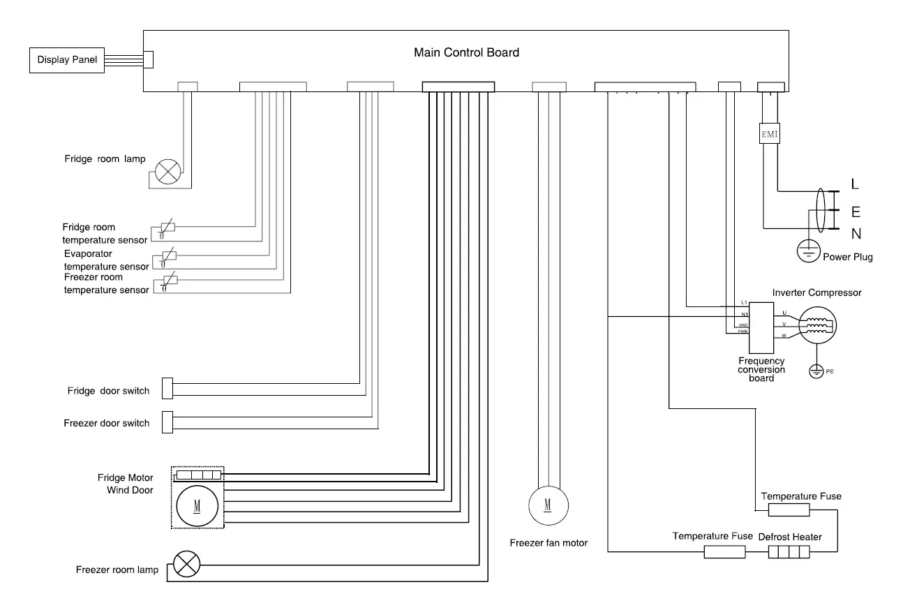 RANGEmaster-RSXS212D-Fridge-Freezer-FIG-15