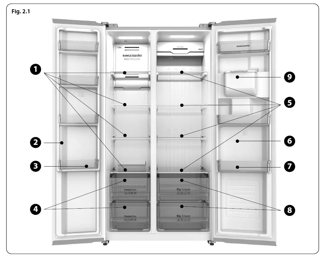 RANGEmaster-RSXS212D-Fridge-Freezer-FIG-3