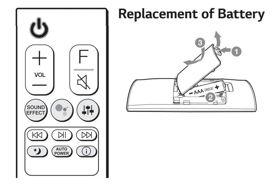 LG-SN10YG-5.1.2-Channel-High-Res-Audio-Sound-Bar-10