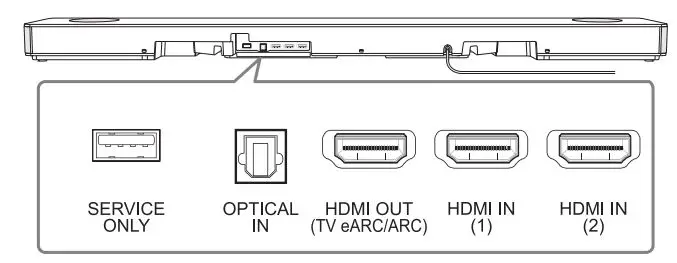 LG-SN10YG-5.1.2-Channel-High-Res-Audio-Sound-Bar-2