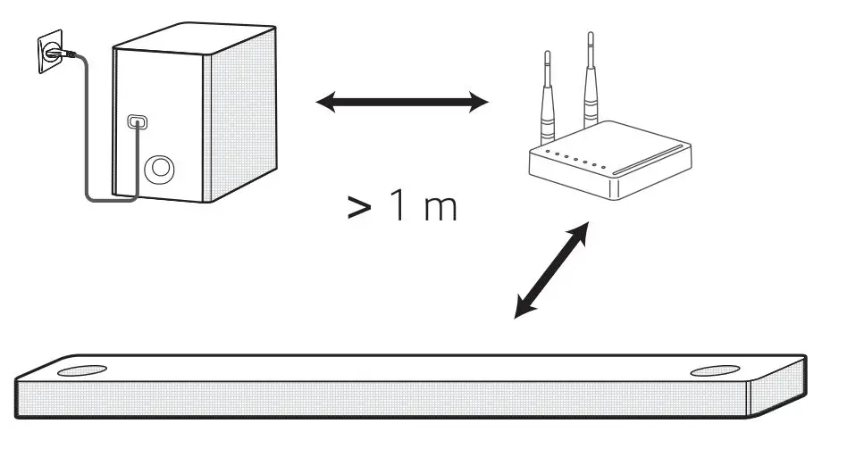 LG-SN10YG-5.1.2-Channel-High-Res-Audio-Sound-Bar-3
