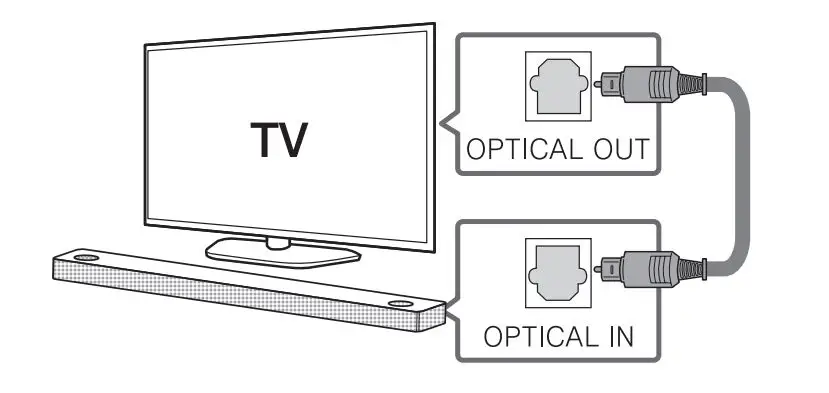 LG-SN10YG-5.1.2-Channel-High-Res-Audio-Sound-Bar-4