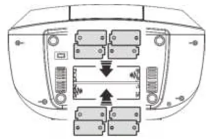 Lenco SCD-681 -Portable -DAB+- and- FM -Radio -with- CD -Cassette -and- USB -Port- 5