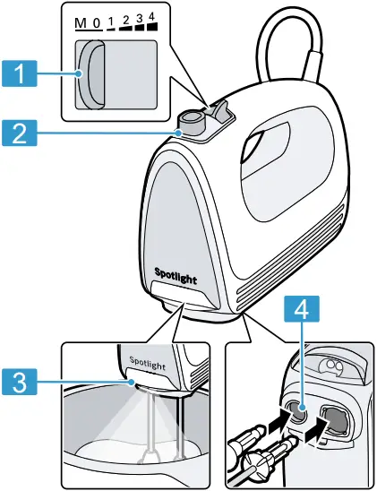 BOSCH MFQ25 - Features 1