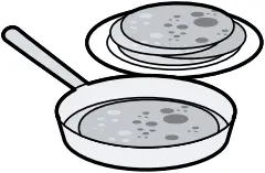 BOSCH MFQ25 - Fig. 12 - 16