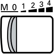 BOSCH MFQ25 - Fig. 12 - 5