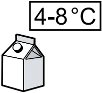 BOSCH MFQ25 - Fig. 12 - 7