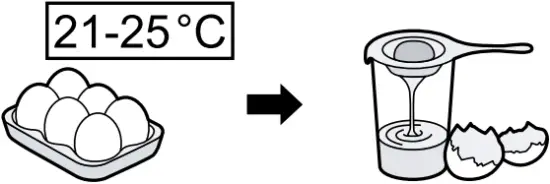 BOSCH MFQ25 - Fig. 12 - 9