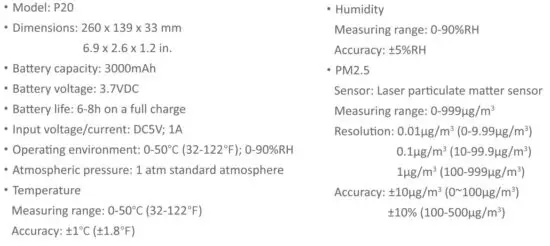 FIG 5 Specifications