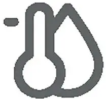 Temperature & Humidity