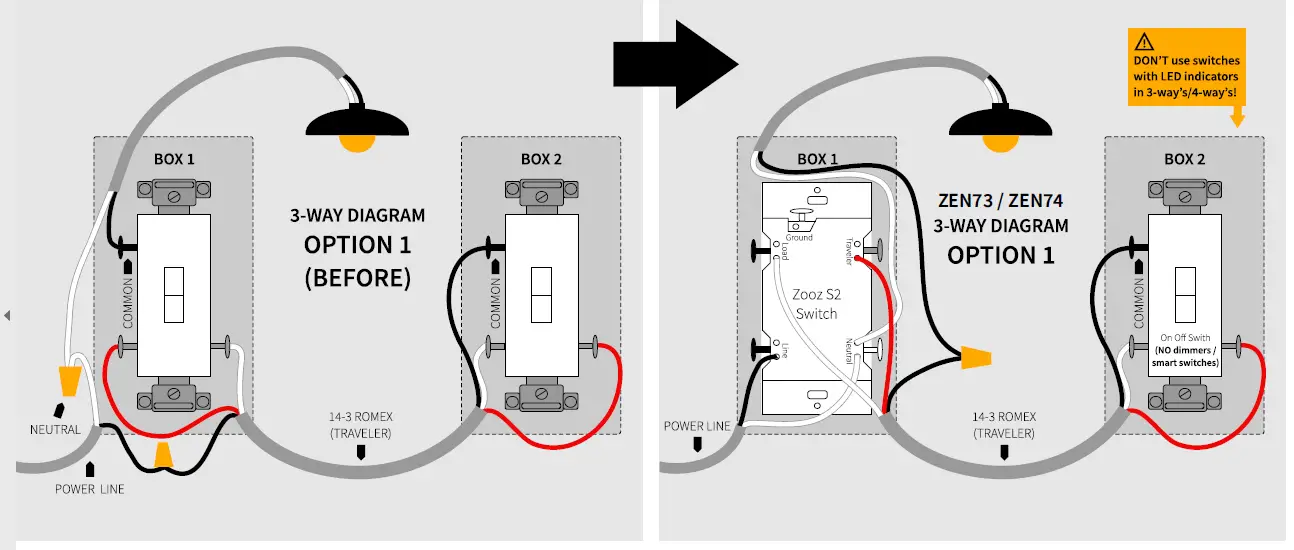 ZOOZ ZEN74 700 Series Z-Wave Plus S2 Toggle Dimmer Switch fig 10