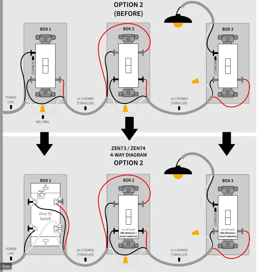 ZOOZ ZEN74 700 Series Z-Wave Plus S2 Toggle Dimmer Switch fig 11