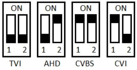 Zip SEE818 Mini Eyeball 3 6mm 8MP 4K Camera - Fig 2