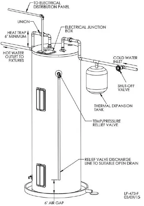 ARISTON ARIER040C2X045N Two Element Residential Electric Water Heaters 5