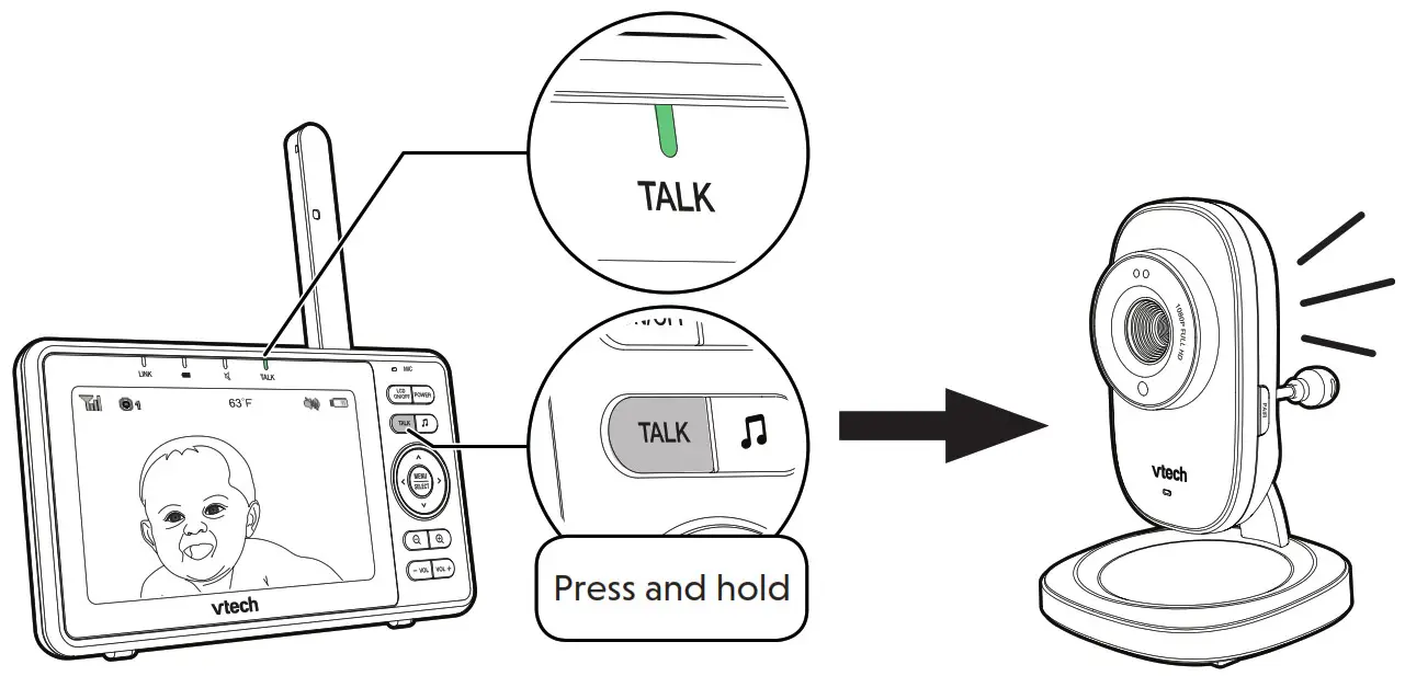 WiFi 1080p Video Monitor -Talk to your baby unit