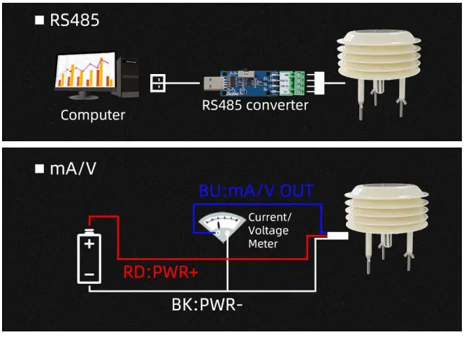 KLHA KM63B33 Louver Dust Om2.5pm10 Temperature And Humidity Sensor 4