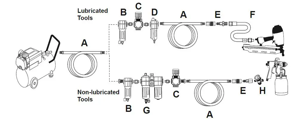 harborfreight 20 Gauge 716 wide crown 8