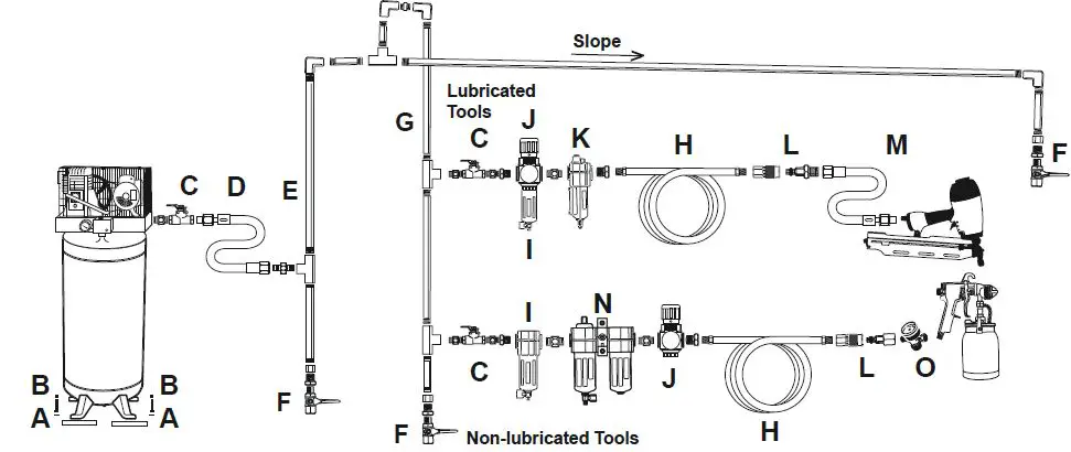 harborfreight 20 Gauge 716 wide crown 9
