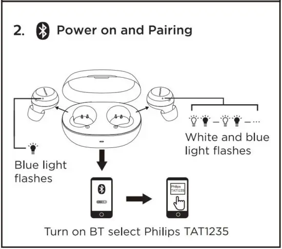 FIG 2 POWER ON AND PAIRING.JPG