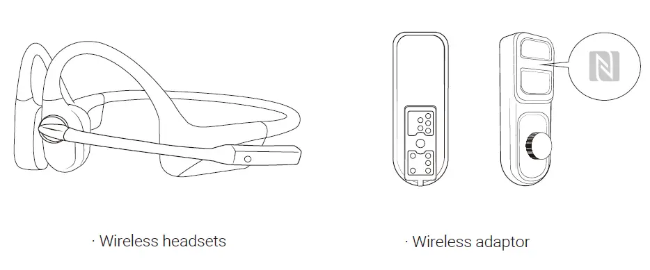 Aftershokz BW0880 One-Piece Adaptor fig 1