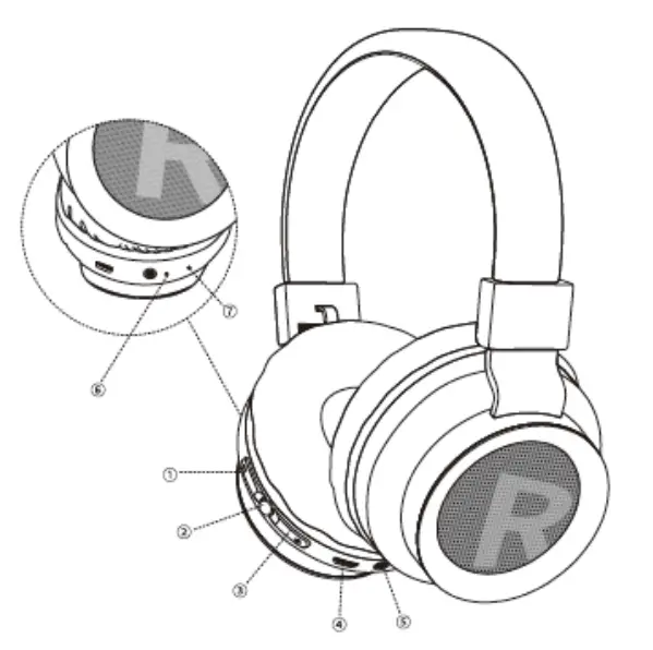 ZEBRONICS Zeb Bang Wireless Headphone - daigramatic