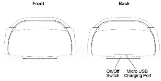 FIG 1 Product Overview.JPG